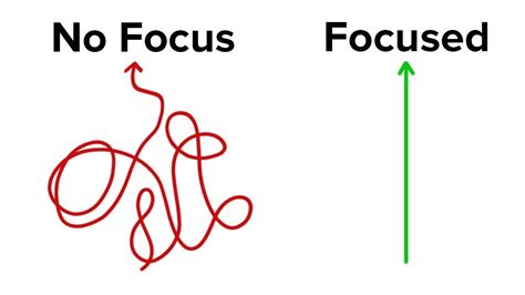 Don't Do This! Damage Testing Focus vs No Focus!.